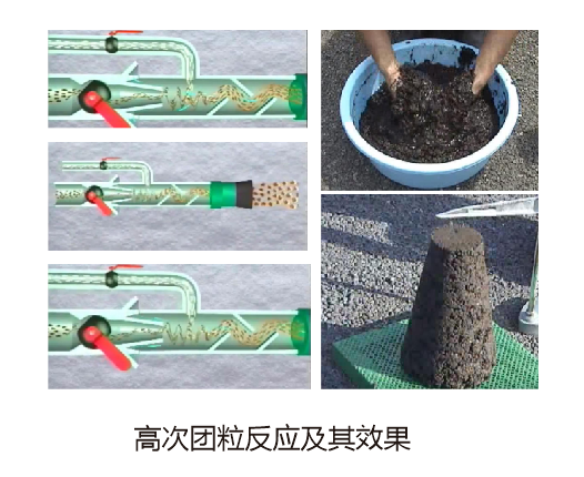 高次團(tuán)粒客土噴播綠化技術(shù)(2) 高次團(tuán)粒客土噴播綠化技術(shù)